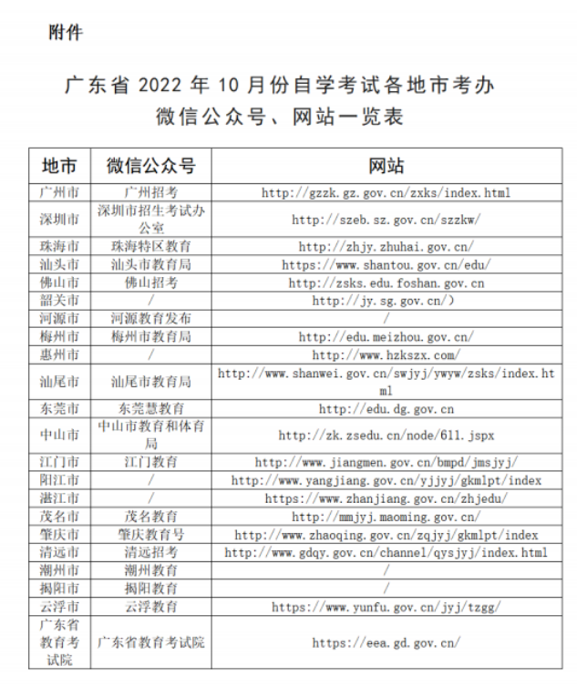 深圳2022年10月自考必带物品及注意事项