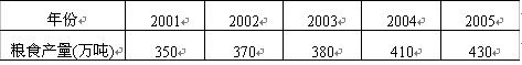 全国2008年1月高等教育自学考试国民经济统计概论(图6)