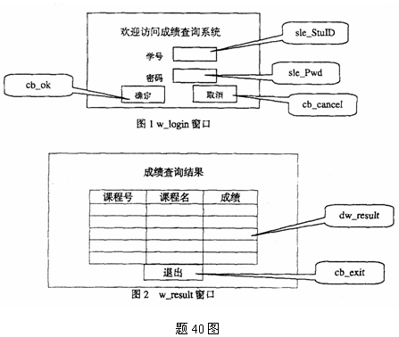 全国2008年1月高等教育自学考试软件开发工具试题(图1)