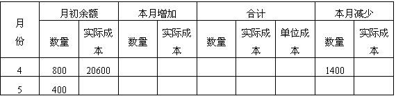 全国2007年10月高等教育自学考试成本会计试题1(图2)