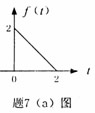 全国2007年7月高等教育自学考试信号与系统试题(图11)