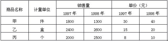 全国2008年4月高等教育自学考试数量方法（二）试(图9)