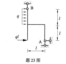 全国2008年4月高等教育自学考试结构力学（一）试(图18)