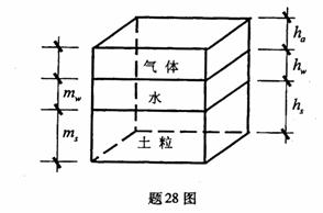 全国2010年1月高等教育自学考试土力学及地基基础试题