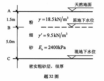 全国2010年1月高等教育自学考试土力学及地基基础试题