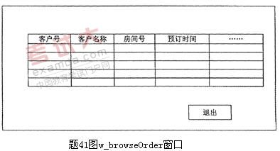 全国2010年10月高等教育自学考试软件开发工具试(图1)