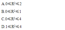 全国2010年10月高等教育自学考试计量经济学试题(图2)