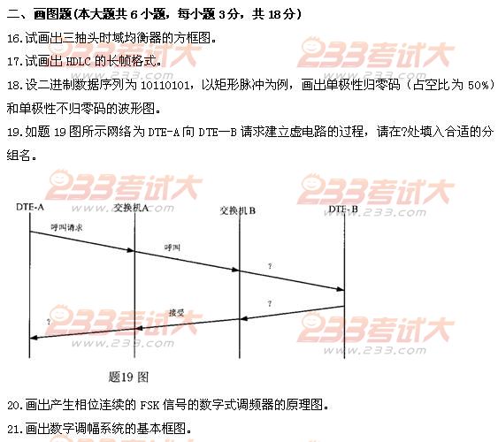 数据通信原理